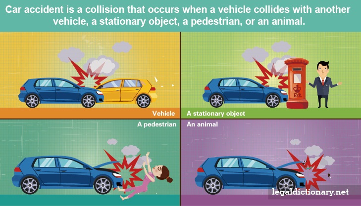 Car Accident Definition Examples Cases Processes